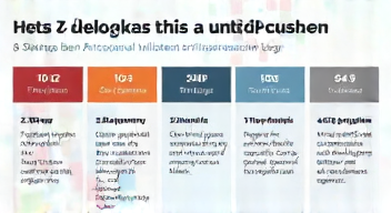 Das sind die Top 7 Schritte beim Abschluss von Versicherungen